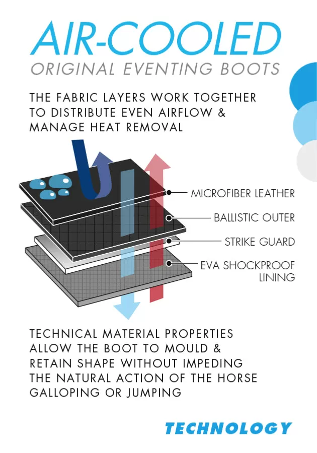 Premier Equine Air-Cooled Original Eventing Boots Front